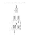 Systems And Methods For Error Resilience And Random Access In Video     Communication Systems diagram and image