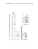 Systems And Methods For Error Resilience And Random Access In Video     Communication Systems diagram and image