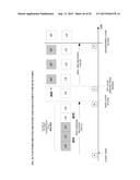 Systems And Methods For Error Resilience And Random Access In Video     Communication Systems diagram and image