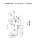 Block Copy Modes for Image and Video Coding diagram and image