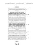 Method of Video Coding Using Symmetric Intra Block Copy diagram and image