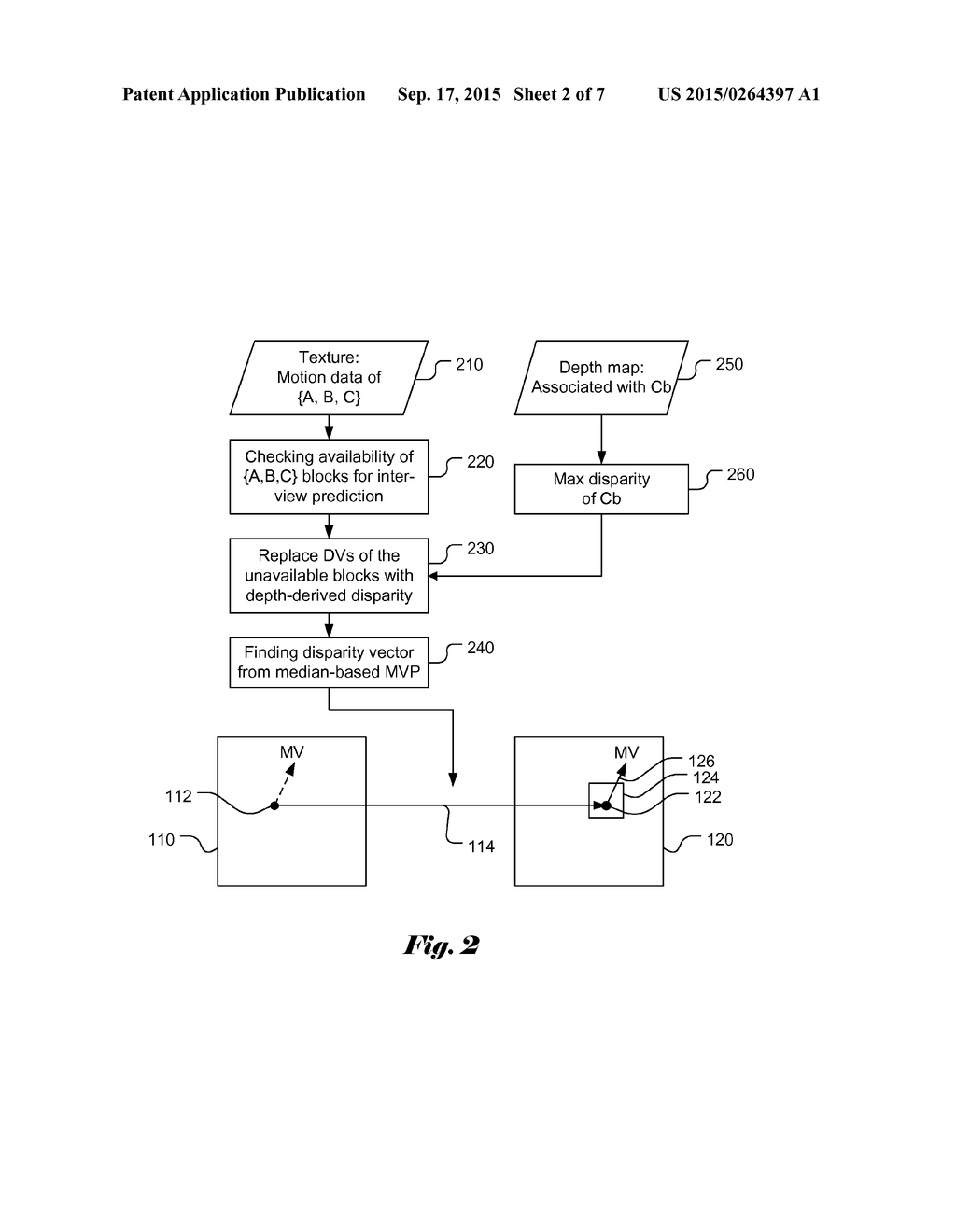 METHOD AND APPARATUS OF DISPARITY VECTOR DERIVATION AND INTER-VIEW MOTION     VECTOR PREDICTION FOR 3D VIDEO CODING - diagram, schematic, and image 03