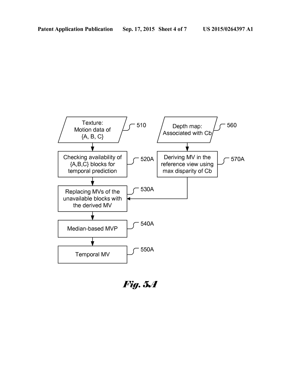 METHOD AND APPARATUS OF DISPARITY VECTOR DERIVATION AND INTER-VIEW MOTION     VECTOR PREDICTION FOR 3D VIDEO CODING - diagram, schematic, and image 05