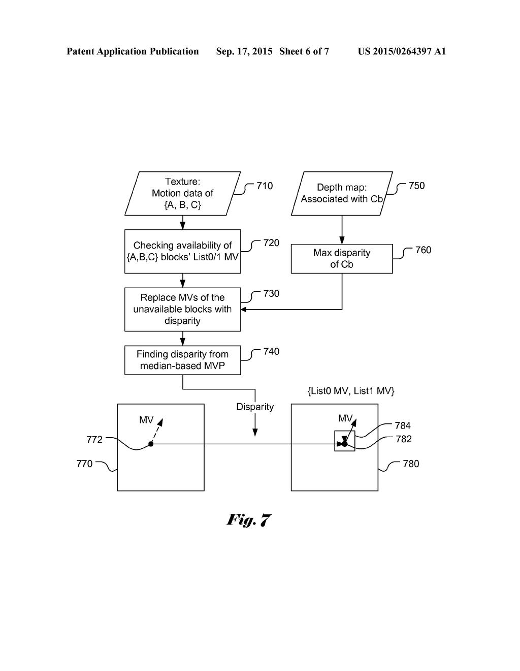 METHOD AND APPARATUS OF DISPARITY VECTOR DERIVATION AND INTER-VIEW MOTION     VECTOR PREDICTION FOR 3D VIDEO CODING - diagram, schematic, and image 07