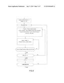 METHOD OF FORMATTING A VIDEO STREAM FOR MOBILE TERMINALS diagram and image