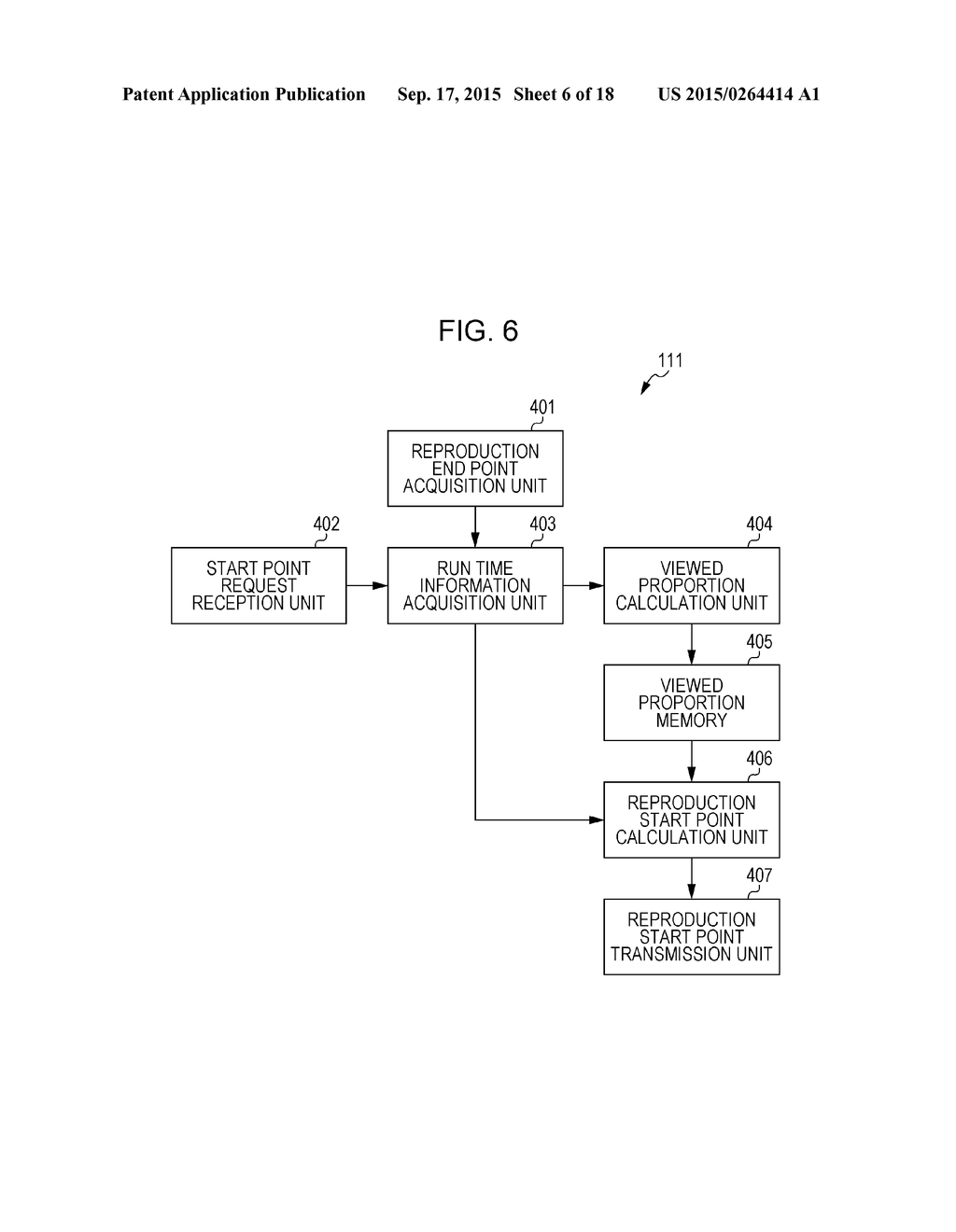 INFORMATION PROCESSING DEVICE AND METHOD, INFORMATION PROCESSING TERMINAL     AND METHOD, AND PROGRAM - diagram, schematic, and image 07