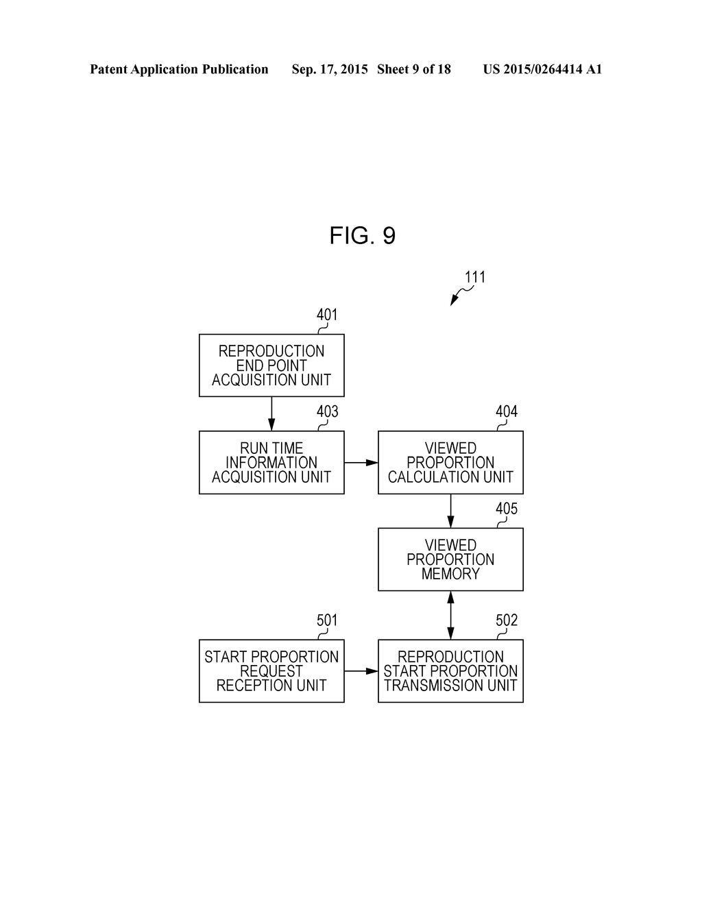 INFORMATION PROCESSING DEVICE AND METHOD, INFORMATION PROCESSING TERMINAL     AND METHOD, AND PROGRAM - diagram, schematic, and image 10