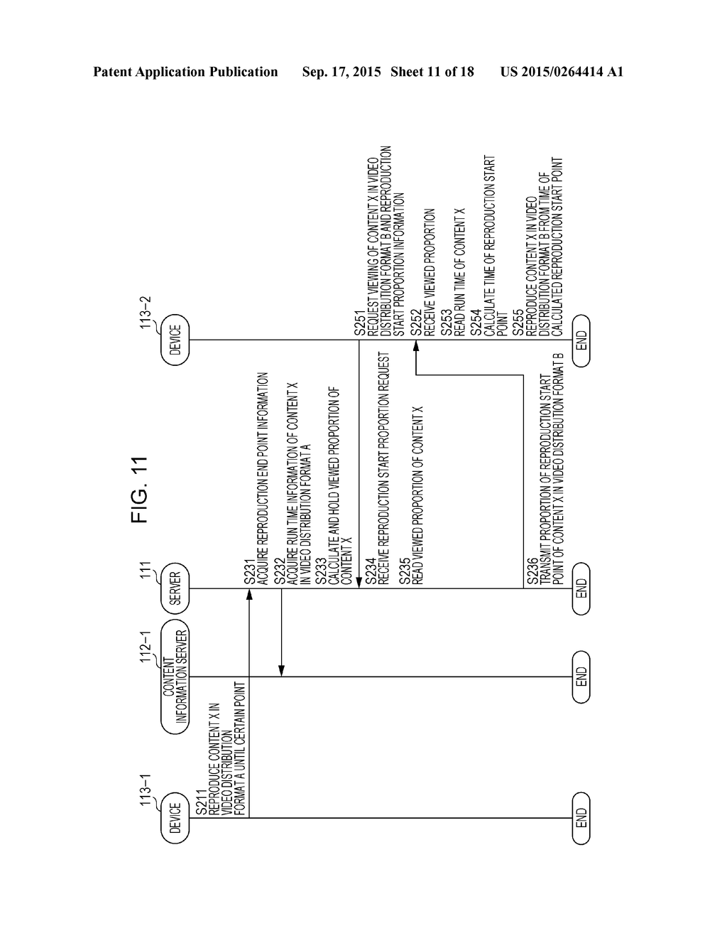INFORMATION PROCESSING DEVICE AND METHOD, INFORMATION PROCESSING TERMINAL     AND METHOD, AND PROGRAM - diagram, schematic, and image 12