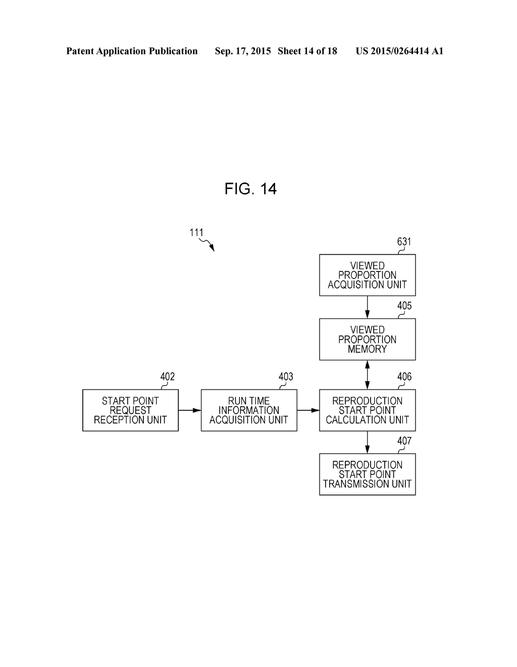 INFORMATION PROCESSING DEVICE AND METHOD, INFORMATION PROCESSING TERMINAL     AND METHOD, AND PROGRAM - diagram, schematic, and image 15