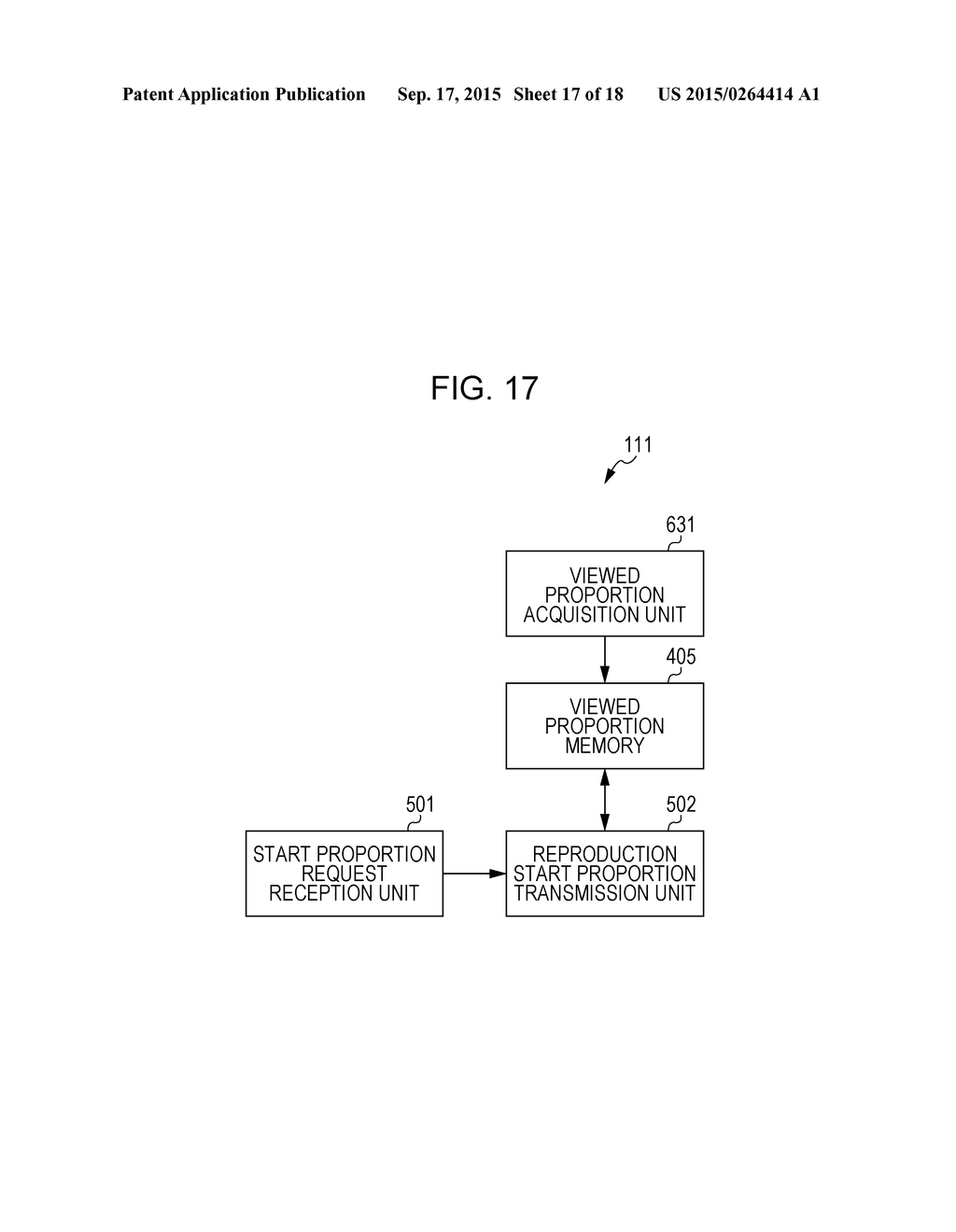 INFORMATION PROCESSING DEVICE AND METHOD, INFORMATION PROCESSING TERMINAL     AND METHOD, AND PROGRAM - diagram, schematic, and image 18