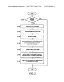 REPRODUCTION DEVICE diagram and image