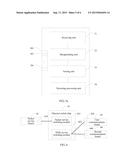 Data Processing Method, Communications Board and Device diagram and image