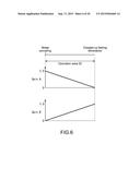 SIGNAL PROCESSING APPARATUS, SIGNAL PROCESSING METHOD, AND PROGRAM diagram and image