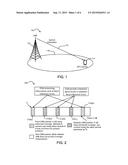 EFFICIENT COORDINATION BETWEEN A 3GPP NODE AND MTC DEVICES FOR COVERAGE     ENHANCEMENT MODE diagram and image