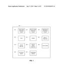 GEOFENCED EVENT-BASED FAN NETWORKING: SYSTEMS diagram and image