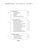 GEOFENCED EVENT-BASED FAN NETWORKING: SYSTEMS diagram and image