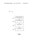 METHODS AND DEVICES FOR DISTRIBUTING CONTENT TO AN ELECTRONIC DEVICE diagram and image