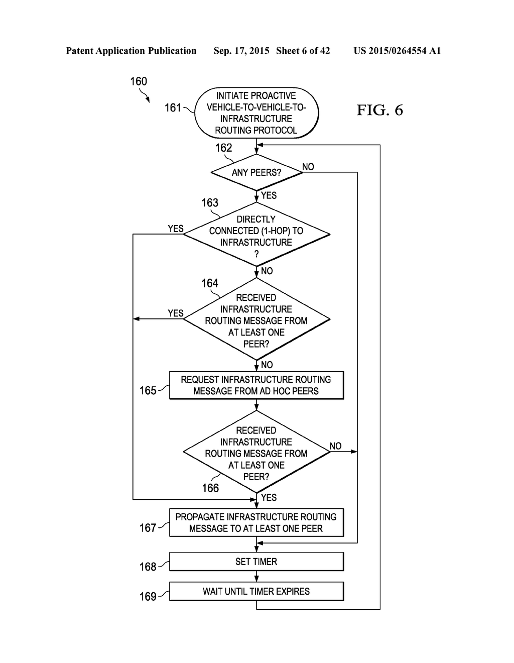 SYSTEM AND METHOD FOR ROUTING, MOBILITY, APPLICATION SERVICES, DISCOVERY,     AND SENSING IN A VEHICULAR NETWORK ENVIRONMENT - diagram, schematic, and image 07