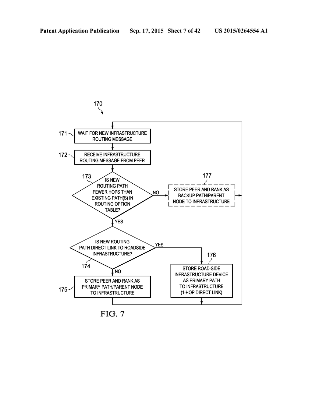 SYSTEM AND METHOD FOR ROUTING, MOBILITY, APPLICATION SERVICES, DISCOVERY,     AND SENSING IN A VEHICULAR NETWORK ENVIRONMENT - diagram, schematic, and image 08