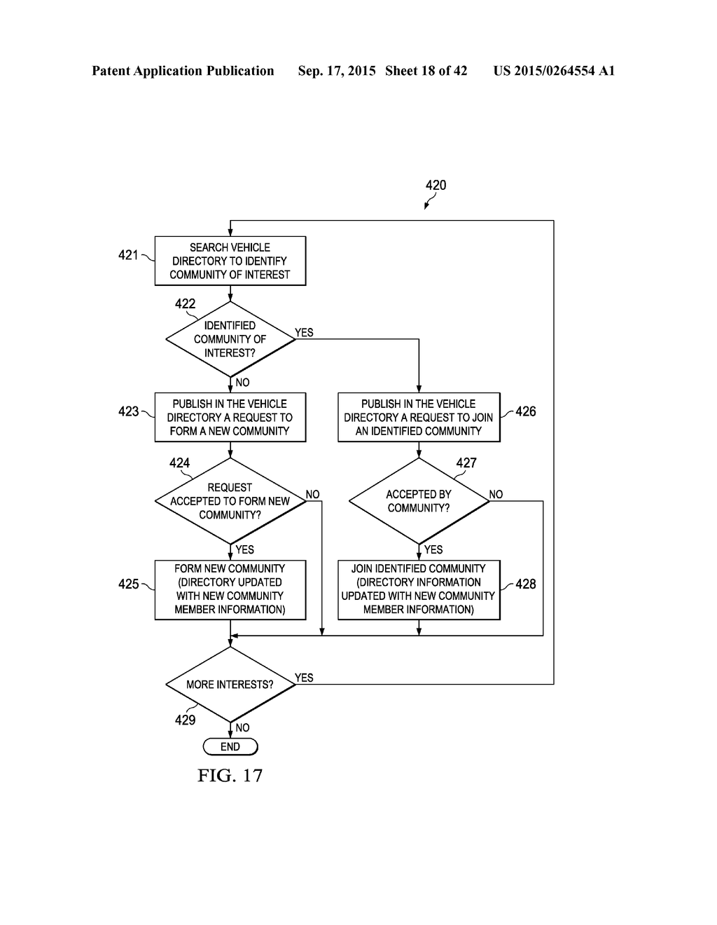 SYSTEM AND METHOD FOR ROUTING, MOBILITY, APPLICATION SERVICES, DISCOVERY,     AND SENSING IN A VEHICULAR NETWORK ENVIRONMENT - diagram, schematic, and image 19