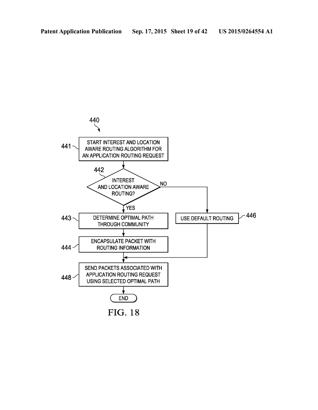 SYSTEM AND METHOD FOR ROUTING, MOBILITY, APPLICATION SERVICES, DISCOVERY,     AND SENSING IN A VEHICULAR NETWORK ENVIRONMENT - diagram, schematic, and image 20