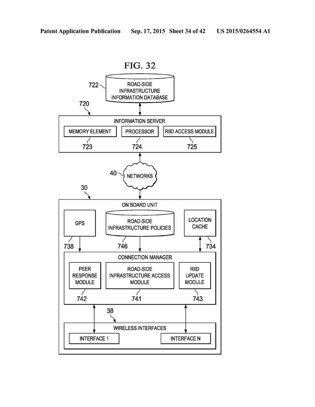 SYSTEM AND METHOD FOR ROUTING, MOBILITY, APPLICATION SERVICES, DISCOVERY,     AND SENSING IN A VEHICULAR NETWORK ENVIRONMENT - diagram, schematic, and image 35