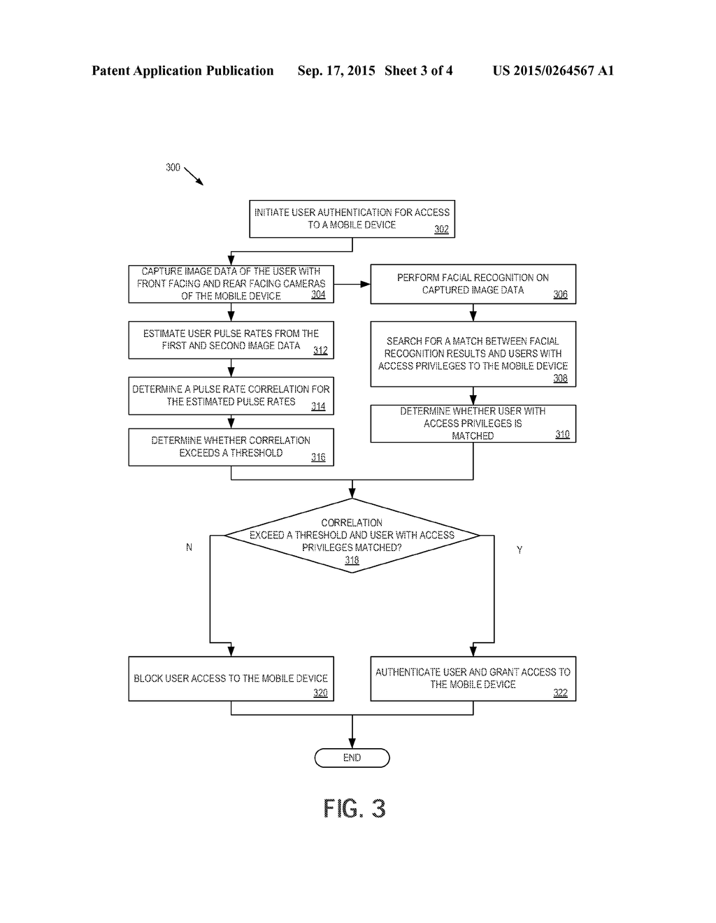 METHOD AND APPARATUS FOR AUTHENTICATING A USER ON A MOBILE DEVICE - diagram, schematic, and image 04