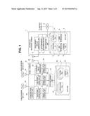 INFORMATION PROCESSING TERMINAL, DATA TRANSFER MEHTOD, AND INFORMATION     PROCESSING SYSTEM diagram and image