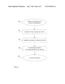 TECHNIQUE FOR TESTING LTE-ADVANCED CARRIER AGGREGATION RECEIVER     CHARACTERISTICS diagram and image