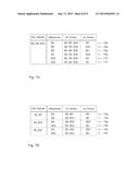 TECHNIQUE FOR TESTING LTE-ADVANCED CARRIER AGGREGATION RECEIVER     CHARACTERISTICS diagram and image