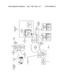 WIRELESS GATEWAY, NETWORK HANDOFFS, AND LINK MANAGEMENT diagram and image