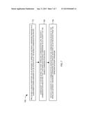 WIRELESS GATEWAY, NETWORK HANDOFFS, AND LINK MANAGEMENT diagram and image