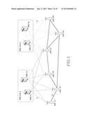 APPARATUS AND METHOD FOR CONTROLLING HANDOVER IN WIRELESS COMMUNICATION     SYSTEM diagram and image