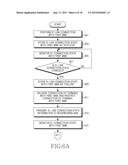 APPARATUS AND METHOD FOR CONTROLLING HANDOVER IN WIRELESS COMMUNICATION     SYSTEM diagram and image