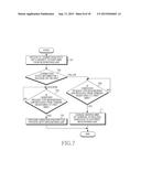 APPARATUS AND METHOD FOR CONTROLLING HANDOVER IN WIRELESS COMMUNICATION     SYSTEM diagram and image