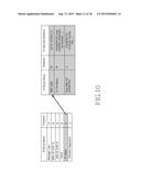 APPARATUS AND METHOD FOR CONTROLLING HANDOVER IN WIRELESS COMMUNICATION     SYSTEM diagram and image