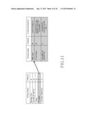 APPARATUS AND METHOD FOR CONTROLLING HANDOVER IN WIRELESS COMMUNICATION     SYSTEM diagram and image