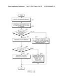 APPARATUS AND METHOD FOR CONTROLLING HANDOVER IN WIRELESS COMMUNICATION     SYSTEM diagram and image