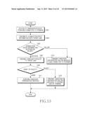 APPARATUS AND METHOD FOR CONTROLLING HANDOVER IN WIRELESS COMMUNICATION     SYSTEM diagram and image