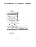 APPARATUS AND METHOD FOR CONTROLLING HANDOVER IN WIRELESS COMMUNICATION     SYSTEM diagram and image