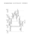 APPARATUS AND METHOD FOR CONTROLLING HANDOVER IN WIRELESS COMMUNICATION     SYSTEM diagram and image