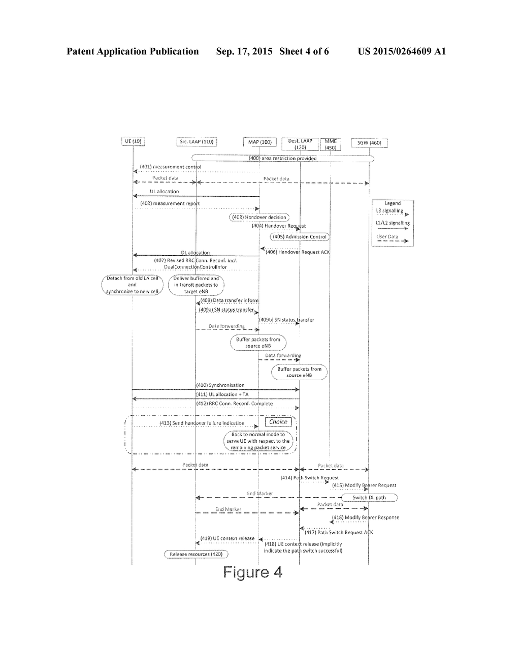 METHOD AND APPARATUS FOR MANAGING HANDOVERS - diagram, schematic, and image 05