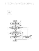 MOBILE COMMUNICATION SYSTEM, MOBILE COMMUNICATION METHOD, MOBILE STATION,     PROGRAM, AND RECORDING MEDIUM diagram and image