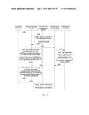 METHOD, DEVICE, AND SYSTEM FOR ESTABLISHING VIRTUAL BASE STATION AND     TRANSFERRING DATA diagram and image