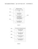 METHOD, DEVICE, AND SYSTEM FOR ESTABLISHING VIRTUAL BASE STATION AND     TRANSFERRING DATA diagram and image