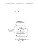 INTERESTED SERVICE-BASED CELL RESELECTION METHOD IN WIRELESS COMMUNICATION     SYSTEM, AND APPARATUS FOR SUPPORTING SAME diagram and image