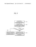 INTERESTED SERVICE-BASED CELL RESELECTION METHOD IN WIRELESS COMMUNICATION     SYSTEM, AND APPARATUS FOR SUPPORTING SAME diagram and image