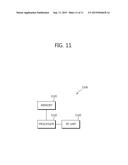 INTERESTED SERVICE-BASED CELL RESELECTION METHOD IN WIRELESS COMMUNICATION     SYSTEM, AND APPARATUS FOR SUPPORTING SAME diagram and image