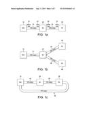 Data and Control Word Forwarding Using ORI Interface diagram and image