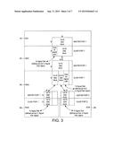 Data and Control Word Forwarding Using ORI Interface diagram and image